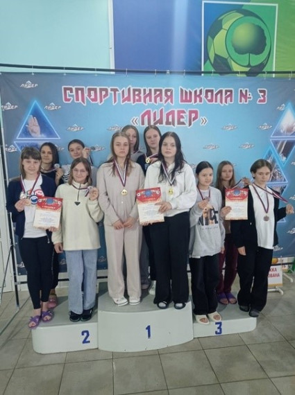 Областные соревнования по плаванию в зачёт Спартакиады..